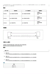 2012奔腾B70故障码维修说明-P099D00