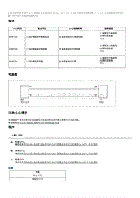 2012奔腾B70故障码维修说明-P097300