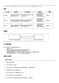 2012奔腾B70故障码维修说明-CA4GC20TD发动机-P034100