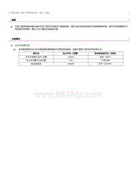 2012奔腾B70新车特征手册-车辆外饰