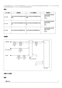 2012奔腾B70故障码维修说明-P1C1700