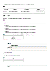 2012奔腾B70故障码维修说明-P1C9E00