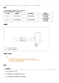 2016起奔腾B50故障码维修说明-B102312