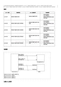 2012奔腾B70故障码维修说明-U059286