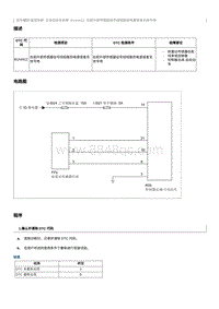 2012奔腾B70故障码维修说明-B1A4412