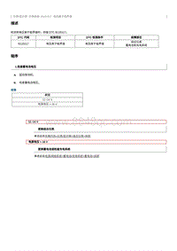 2016起奔腾B50故障码维修说明-B120117