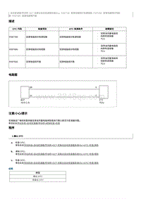 2012奔腾B70故障码维修说明-P097500