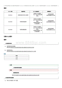 2016起奔腾B50故障码维修说明-B140119