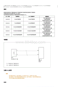 2016起奔腾B50故障码维修说明-B101511