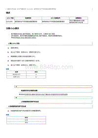 2012奔腾B70故障码维修说明-B1A1955