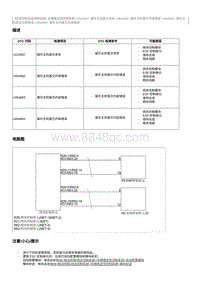 2012奔腾B70故障码维修说明-U054684