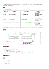 2012奔腾B70故障码维修说明-U041583