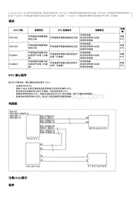 2012奔腾B70故障码维修说明-CA4GC20TD发动机-P007300