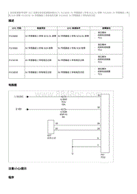 2012奔腾B70故障码维修说明-P1C6800