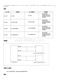 2012奔腾B70故障码维修说明-U124387