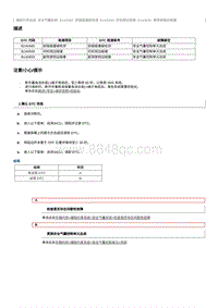 2012奔腾B70故障码维修说明-B1A0400