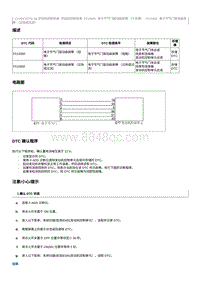 2012奔腾B70故障码维修说明-CA4GC20TD发动机-P210600