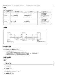 2012奔腾B70故障码维修说明-B1A5387