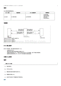 2012奔腾B70故障码维修说明-U124587