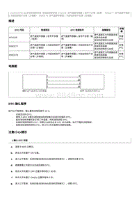 2012奔腾B70故障码维修说明-CA4GC20TD发动机-P011126