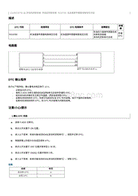 2012奔腾B70故障码维修说明-CA4GC20TD发动机-P019700