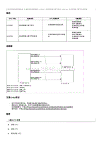 2012奔腾B70故障码维修说明-U115587