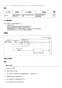 2012奔腾B70故障码维修说明-CA4GC20TD发动机-P25A900