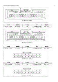 2012奔腾B70针脚图-充电系统 ECU 端子