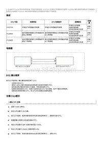 2012奔腾B70故障码维修说明-CA4GC20TD发动机-P128500