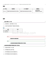 2012奔腾B70故障码维修说明-B1A4C1C