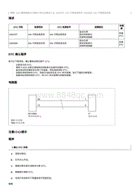 2012奔腾B70故障码维修说明-U004787