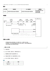 2012奔腾B70故障码维修说明-B1A052B