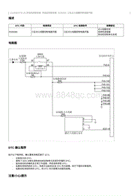 2012奔腾B70故障码维修说明-CA4GB15TD发动机-P035300