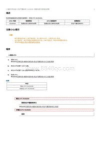 2016起奔腾B50故障码维修说明-B105200