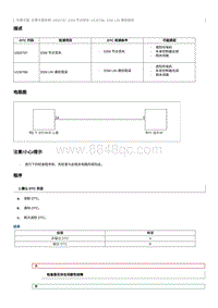 2012奔腾B70故障码维修说明-U020787