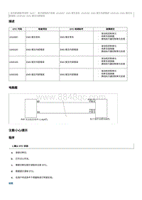 2012奔腾B70故障码维修说明-U040183