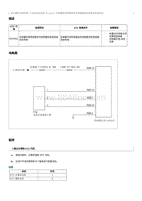 2012奔腾B70故障码维修说明-B1A4012