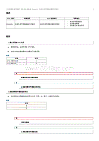 2012奔腾B70故障码维修说明-B1A4435