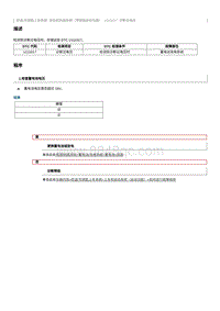 2016起奔腾B50故障码维修说明-U111017