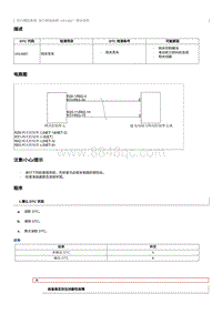 2012奔腾B70故障码维修说明-U014687