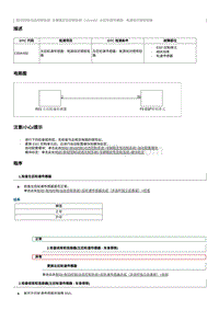 2012奔腾B70故障码维修说明-C00A400