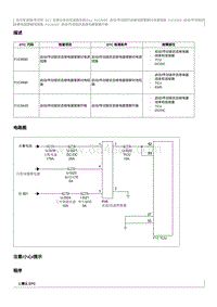 2012奔腾B70故障码维修说明-P1C8800