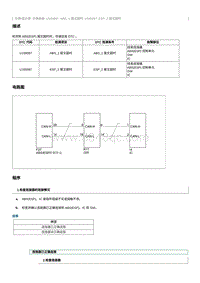 2016起奔腾B50故障码维修说明-U109087