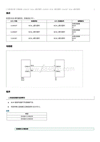 2016起奔腾B50故障码维修说明-U109C87