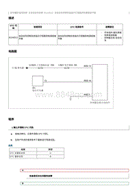 2012奔腾B70故障码维修说明-B1A4D12