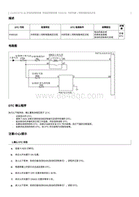 2012奔腾B70故障码维修说明-CA4GC20TD发动机-P069100