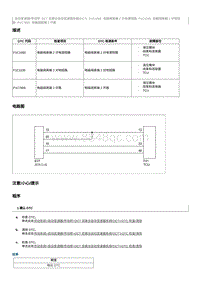 2012奔腾B70故障码维修说明-P1C1000