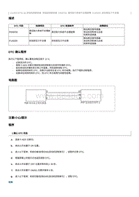 2012奔腾B70故障码维修说明-CA4GC20TD发动机-P050F00