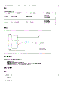 2012奔腾B70故障码维修说明-U130A86