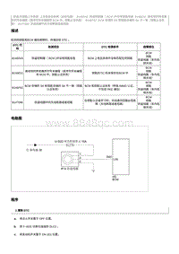 2016起奔腾B50故障码维修说明-B147096